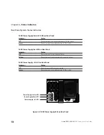 Preview for 14 page of Arista 7000T series Quick Start Manual