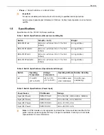 Preview for 7 page of Arista 7010 Series Quick Start Manual