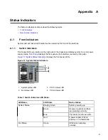 Preview for 25 page of Arista 7010 Series Quick Start Manual