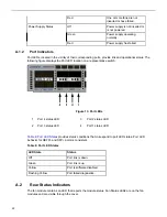 Preview for 26 page of Arista 7010 Series Quick Start Manual