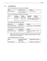 Preview for 7 page of Arista 7020SR-32C2 Series Quick Start Manual