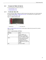 Preview for 29 page of Arista 7020SR-32C2 Series Quick Start Manual