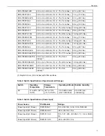 Preview for 7 page of Arista 7050 Series Quick Start Manual