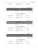 Preview for 43 page of Arista 7280 Series Quick Start Manual