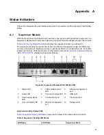 Preview for 39 page of Arista 7300 Series Quick Start Manual