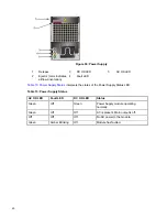 Preview for 44 page of Arista 7300 Series Quick Start Manual