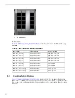 Preview for 46 page of Arista 7300 Series Quick Start Manual