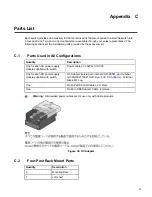 Preview for 51 page of Arista 7300 Series Quick Start Manual