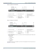 Предварительный просмотр 34 страницы Arista 750 Series Quick Start Manual