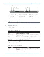 Предварительный просмотр 40 страницы Arista 750 Series Quick Start Manual