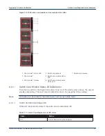 Предварительный просмотр 45 страницы Arista 750 Series Quick Start Manual