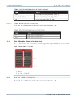 Предварительный просмотр 46 страницы Arista 750 Series Quick Start Manual