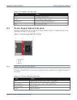 Предварительный просмотр 47 страницы Arista 750 Series Quick Start Manual