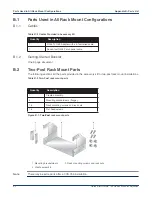 Предварительный просмотр 50 страницы Arista 750 Series Quick Start Manual