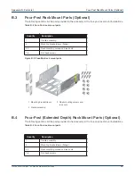 Предварительный просмотр 51 страницы Arista 750 Series Quick Start Manual