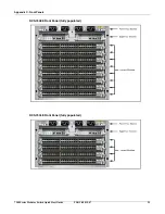 Preview for 25 page of Arista 7500 Series Quick Start Manual