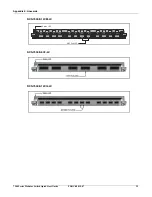 Preview for 29 page of Arista 7500 Series Quick Start Manual