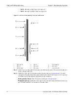 Preview for 20 page of Arista 7500N Series Quick Start Manual