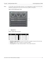 Preview for 43 page of Arista 7500N Series Quick Start Manual