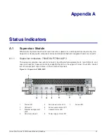 Preview for 47 page of Arista 7500N Series Quick Start Manual