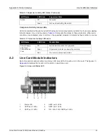 Preview for 49 page of Arista 7500N Series Quick Start Manual