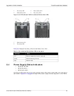 Preview for 51 page of Arista 7500N Series Quick Start Manual