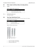 Preview for 56 page of Arista 7500N Series Quick Start Manual