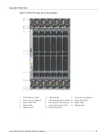 Preview for 67 page of Arista 7500N Series Quick Start Manual