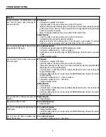 Предварительный просмотр 3 страницы Arista ALC-CMP-BT Installation Instructions