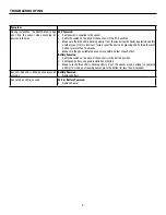 Preview for 3 page of Arista ALC-DH-BT Installation Instructions