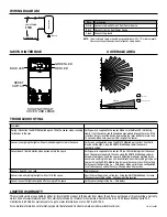 Предварительный просмотр 2 страницы Arista ALC-DT-BT-WH Manual