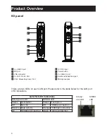 Preview for 7 page of Arista AP-3500 User Manual