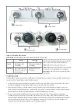 Preview for 4 page of Arista AP-O235E Getting Started Manual