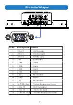 Предварительный просмотр 17 страницы Arista ARP-3800AP-E01 Series User Manual