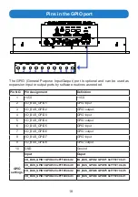 Предварительный просмотр 18 страницы Arista ARP-3800AP-E01 Series User Manual