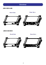 Preview for 6 page of Arista ARS-0202-B00 User Manual