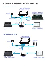 Preview for 17 page of Arista ARS-0202-B00 User Manual