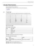 Preview for 7 page of Arista C-200 Quick Start Manual