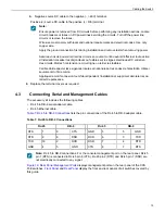 Preview for 19 page of Arista CCS-720XP Series Quick Start Manual