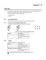 Preview for 27 page of Arista CCS-720XP Series Quick Start Manual