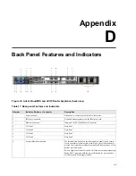 Preview for 53 page of Arista CloudEOS Appliance Manual