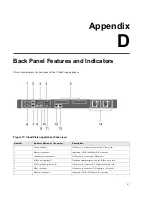 Предварительный просмотр 31 страницы Arista CloudVision DCA-100-CV Quick Start Manual