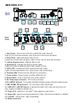 Preview for 9 page of Arista Dante ARS-0202 A Series User Manual