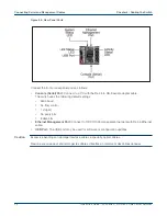 Preview for 28 page of Arista DCS-7020TR-48 Quick Start Manual