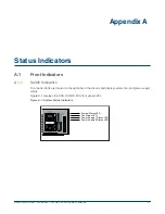 Preview for 31 page of Arista DCS-7020TR-48 Quick Start Manual