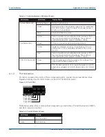 Preview for 32 page of Arista DCS-7020TR-48 Quick Start Manual