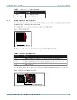 Preview for 33 page of Arista DCS-7020TR-48 Quick Start Manual