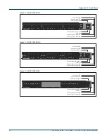 Preview for 38 page of Arista DCS-7020TR-48 Quick Start Manual