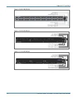 Preview for 40 page of Arista DCS-7020TR-48 Quick Start Manual