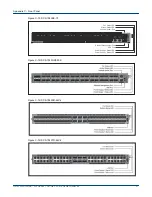 Preview for 41 page of Arista DCS-7020TR-48 Quick Start Manual